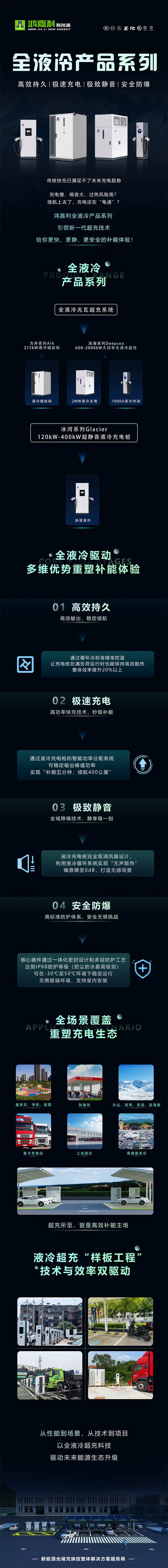 一圖讀懂｜鴻嘉利液冷產(chǎn)品系列：油電同速，液冷技術(shù)開啟兆瓦級超充革命(圖1)
